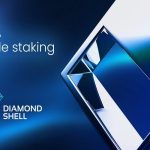 DiamondShell Revolutionizes RWA Investments, Unlocking New Opportunities for Crypto Traders DiamondShell